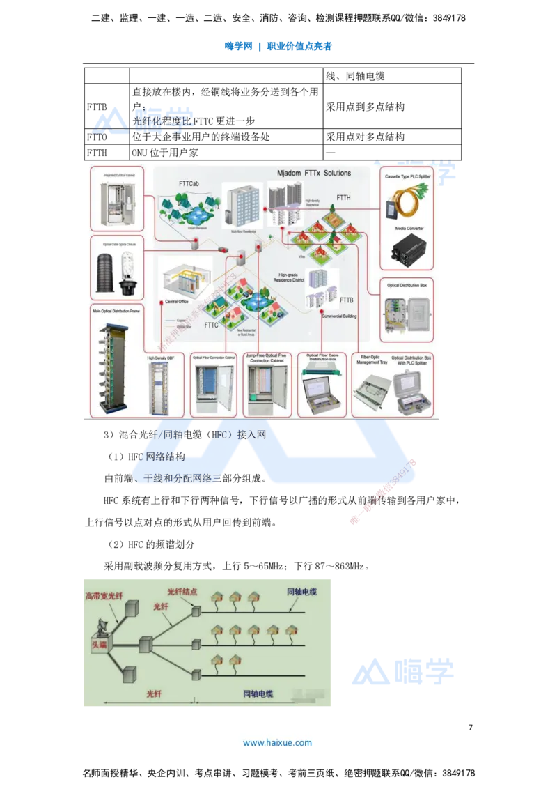 01.2025杨鹏-名师冲刺特训-（1）专业技术1_2026年一级建造师_2026年一建通信_2025年一建通信SVIP_04-冲刺串讲✿考点强化✿小灶集训_13-通信《名师冲刺特训》杨鹏HX_讲义