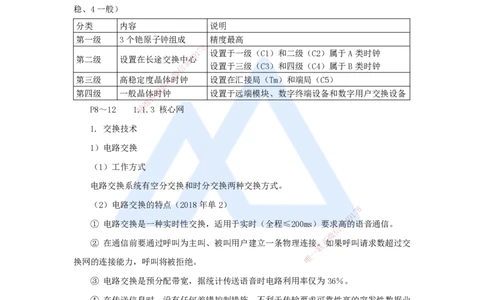 01.2025杨鹏-名师冲刺特训-（1）专业技术1_2026年一级建造师_2026年一建通信_2025年一建通信SVIP_04-冲刺串讲✿考点强化✿小灶集训_13-通信《名师冲刺特训》杨鹏HX_讲义