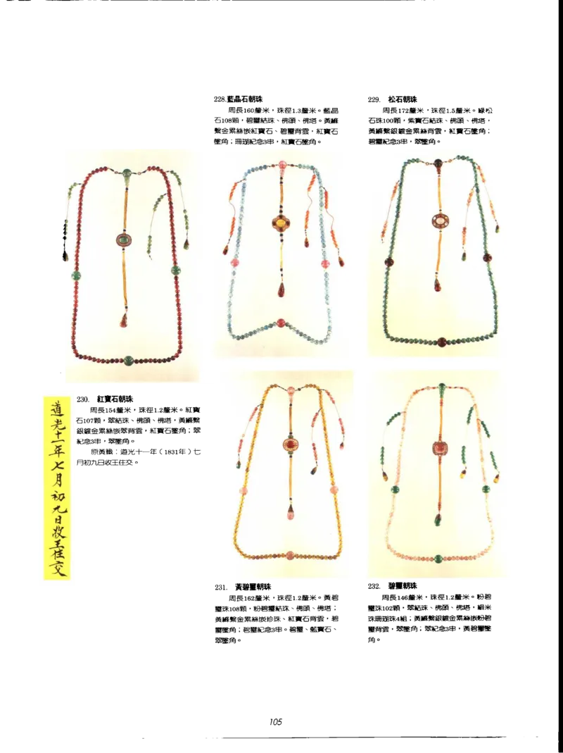 故宫博物院藏-清代后妃首饰.故宫博物馆_X018-玉石珠宝鉴定教程最新合集_10、文玩首饰金银首饰专题资料（宋元明）