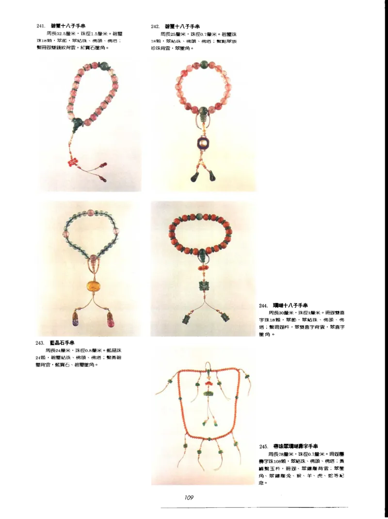 故宫博物院藏-清代后妃首饰.故宫博物馆_X018-玉石珠宝鉴定教程最新合集_10、文玩首饰金银首饰专题资料（宋元明）