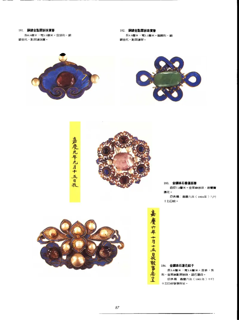 故宫博物院藏-清代后妃首饰.故宫博物馆_X018-玉石珠宝鉴定教程最新合集_10、文玩首饰金银首饰专题资料（宋元明）