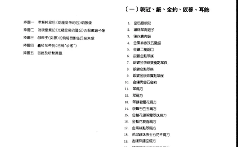 故宫博物院藏-清代后妃首饰.故宫博物馆_X018-玉石珠宝鉴定教程最新合集_10、文玩首饰金银首饰专题资料（宋元明）