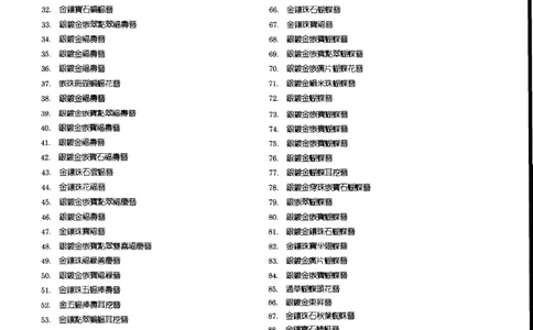 故宫博物院藏-清代后妃首饰.故宫博物馆_X018-玉石珠宝鉴定教程最新合集_10、文玩首饰金银首饰专题资料（宋元明）