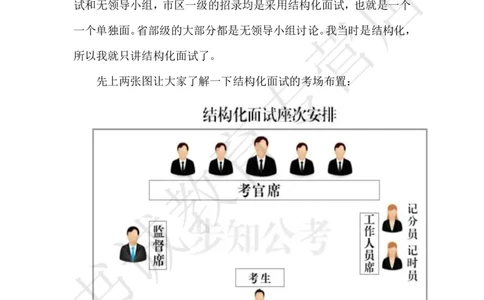 面试经验_2025春招题库汇总_十大行测题库_2023年十大热门题库更新中_09、易考汇总_银行面试_03银行面试资料_银行面试相关资料