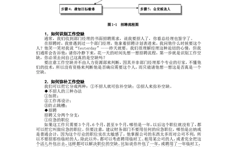 课件招聘流程及可能的误区_2025春招题库汇总_银行题库-1_银行全套上岸资料_500套面试话术_05面试话术实例_02课件