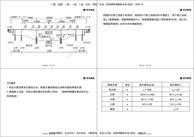 07.2025年一建《公路》案例专练讲义-桥梁（黑白打印版）_2026年一级建造师_2026年一建公路_2025年一建公路SVIP_04-冲刺串讲✿考点强化✿小灶集训_17-公路《A计划案例专练》刘滢XT