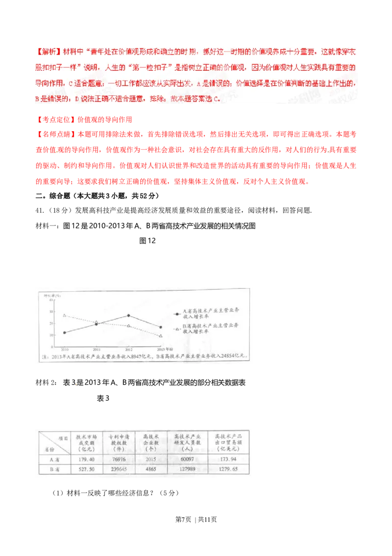 2015年高考政治试卷（山东）（解析卷）_政治历年高考真题_新&middot;Word版2008-2025&middot;高考政治真题_政治（按年份分类）2008-2025_2015&middot;政治高考真题