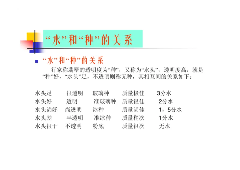 珠宝玉石鉴定方法_宝玉石鉴赏_X018-玉石珠宝鉴定教程最新合集_5、玉石鉴定专题全套课程_玉石电子书_玉石电子书