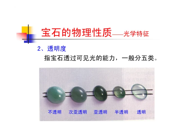 珠宝玉石鉴定方法_宝玉石鉴赏_X018-玉石珠宝鉴定教程最新合集_5、玉石鉴定专题全套课程_玉石电子书_玉石电子书