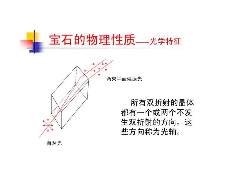 珠宝玉石鉴定方法_宝玉石鉴赏_X018-玉石珠宝鉴定教程最新合集_5、玉石鉴定专题全套课程_玉石电子书_玉石电子书