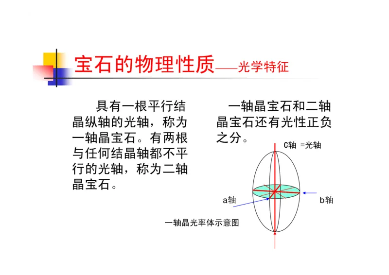 珠宝玉石鉴定方法_宝玉石鉴赏_X018-玉石珠宝鉴定教程最新合集_5、玉石鉴定专题全套课程_玉石电子书_玉石电子书