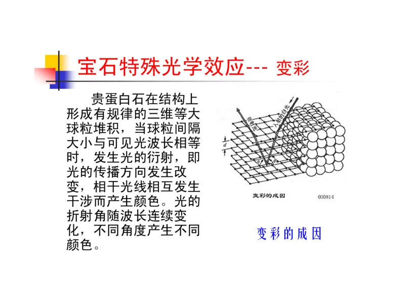 珠宝玉石鉴定方法_宝玉石鉴赏_X018-玉石珠宝鉴定教程最新合集_5、玉石鉴定专题全套课程_玉石电子书_玉石电子书