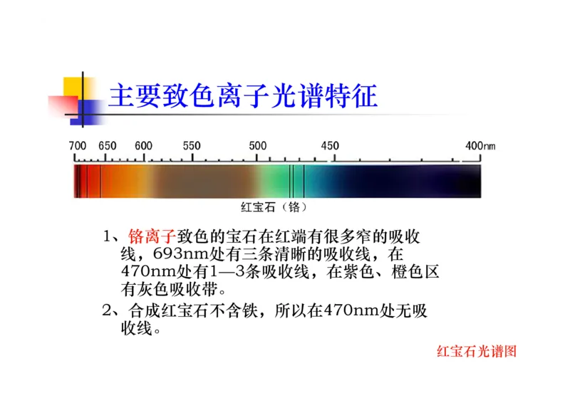 珠宝玉石鉴定方法_宝玉石鉴赏_X018-玉石珠宝鉴定教程最新合集_5、玉石鉴定专题全套课程_玉石电子书_玉石电子书