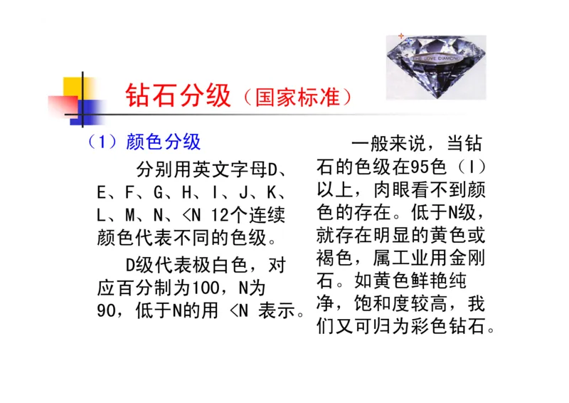 珠宝玉石鉴定方法_宝玉石鉴赏_X018-玉石珠宝鉴定教程最新合集_5、玉石鉴定专题全套课程_玉石电子书_玉石电子书