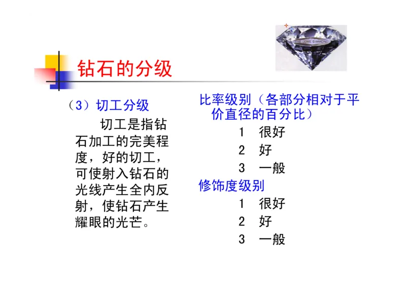 珠宝玉石鉴定方法_宝玉石鉴赏_X018-玉石珠宝鉴定教程最新合集_5、玉石鉴定专题全套课程_玉石电子书_玉石电子书