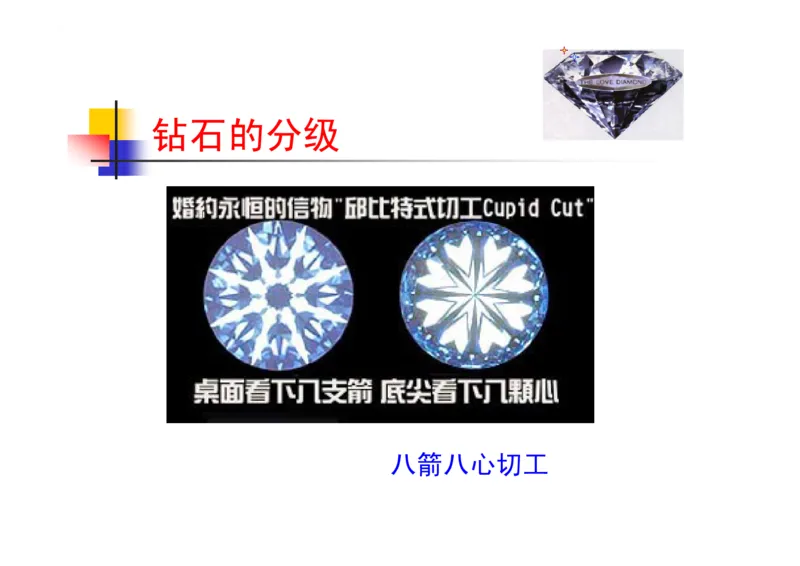 珠宝玉石鉴定方法_宝玉石鉴赏_X018-玉石珠宝鉴定教程最新合集_5、玉石鉴定专题全套课程_玉石电子书_玉石电子书