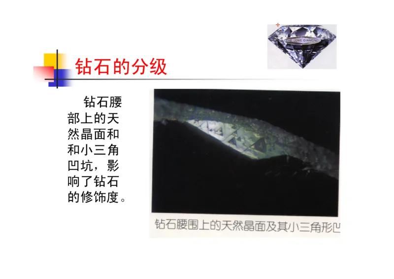 珠宝玉石鉴定方法_宝玉石鉴赏_X018-玉石珠宝鉴定教程最新合集_5、玉石鉴定专题全套课程_玉石电子书_玉石电子书