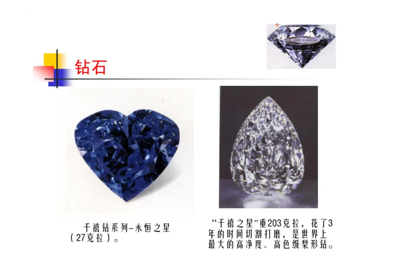 珠宝玉石鉴定方法_宝玉石鉴赏_X018-玉石珠宝鉴定教程最新合集_5、玉石鉴定专题全套课程_玉石电子书_玉石电子书