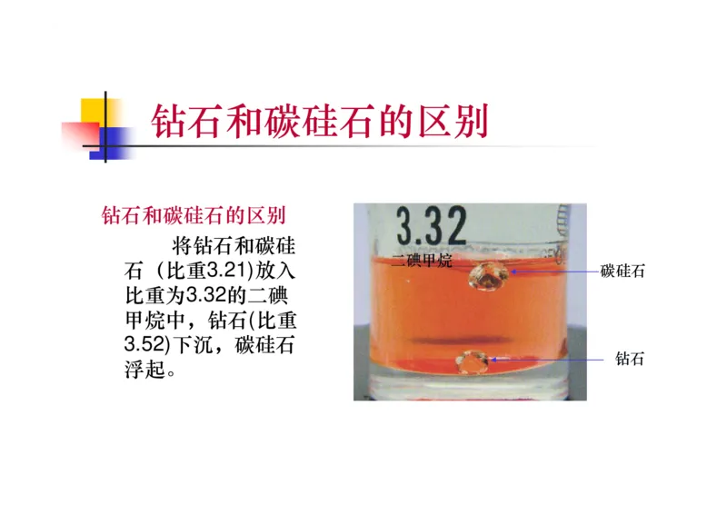 珠宝玉石鉴定方法_宝玉石鉴赏_X018-玉石珠宝鉴定教程最新合集_5、玉石鉴定专题全套课程_玉石电子书_玉石电子书