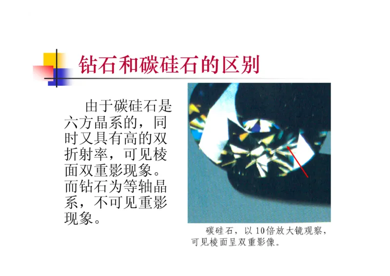 珠宝玉石鉴定方法_宝玉石鉴赏_X018-玉石珠宝鉴定教程最新合集_5、玉石鉴定专题全套课程_玉石电子书_玉石电子书