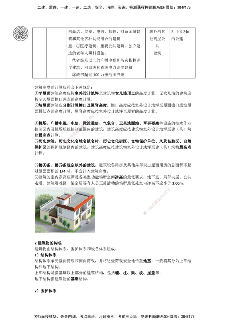 01-龚孝炜-第一章-建筑工程设计技术（一）_2026年一级建造师_2026年一建建筑_2025年一建建筑SVIP_04-冲刺串讲✿考点强化✿小灶集训_43-建筑《考点特训班》龚孝炜CSW_讲义