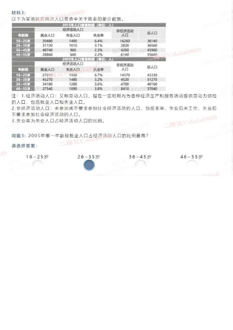 第一套_2025春招题库汇总_四大题库2_安永EY-2_安永EY-大陆_安永EY-2023_认知能力测试_推理测验B