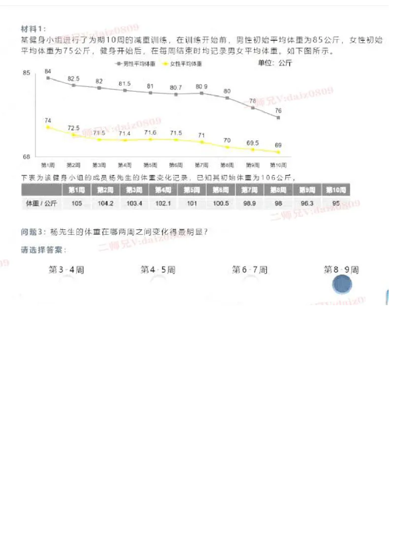 第一套_2025春招题库汇总_四大题库2_安永EY-2_安永EY-大陆_安永EY-2023_认知能力测试_推理测验B
