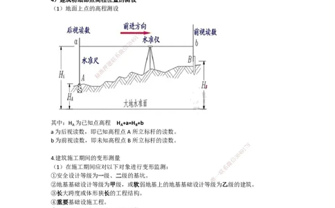 07-第三章-建筑工程施工技术（一）_2026年一级建造师_2026年一建建筑_2025年一建建筑SVIP_04-冲刺串讲✿考点强化✿小灶集训_43-建筑《考点特训班》龚孝炜CSW_讲义