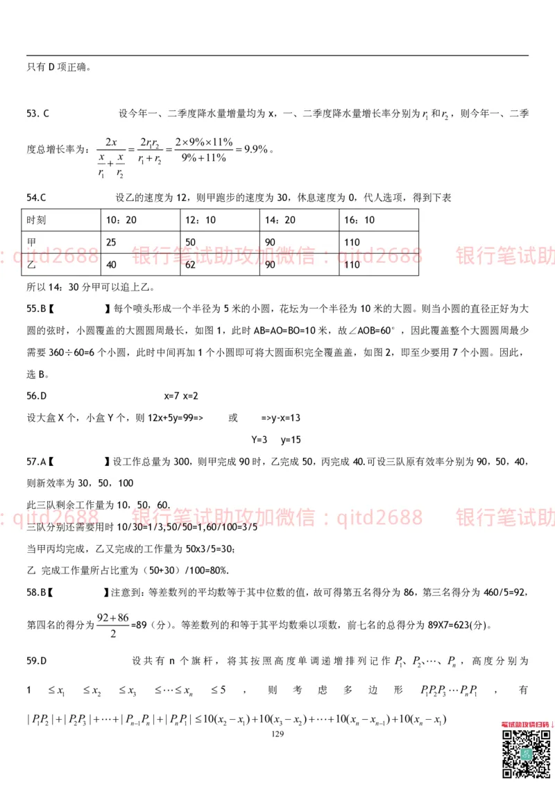 行测题库及答案详解一_2025春招题库汇总_银行题库-1_银行全套上岸资料_各银行笔试真题_邮储上岸资料_邮储银行招聘考试笔试复习资料_1.邮储银行行测专项（掌握解题技巧，多做题）