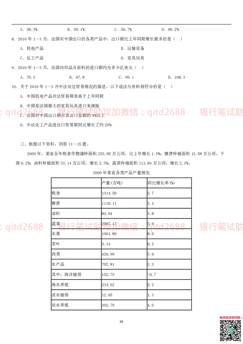 行测题库及答案详解一_2025春招题库汇总_银行题库-1_银行全套上岸资料_各银行笔试真题_邮储上岸资料_邮储银行招聘考试笔试复习资料_1.邮储银行行测专项（掌握解题技巧，多做题）