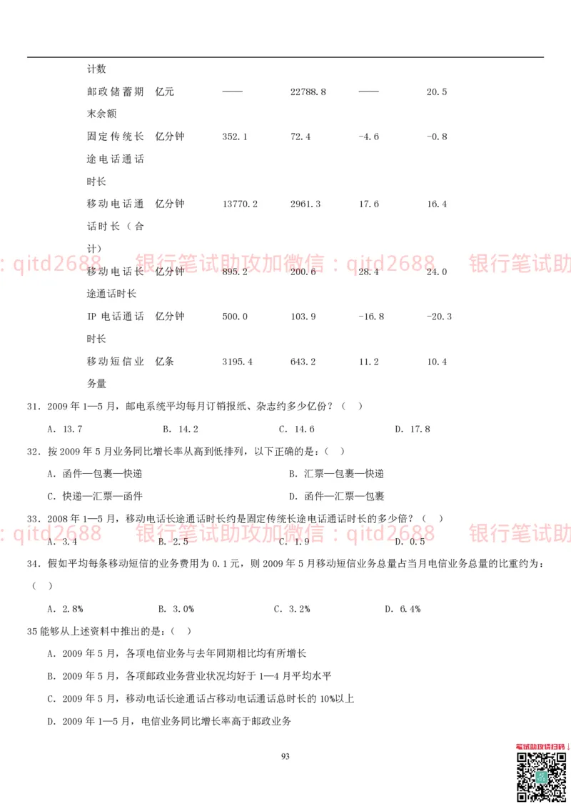 行测题库及答案详解一_2025春招题库汇总_银行题库-1_银行全套上岸资料_各银行笔试真题_邮储上岸资料_邮储银行招聘考试笔试复习资料_1.邮储银行行测专项（掌握解题技巧，多做题）