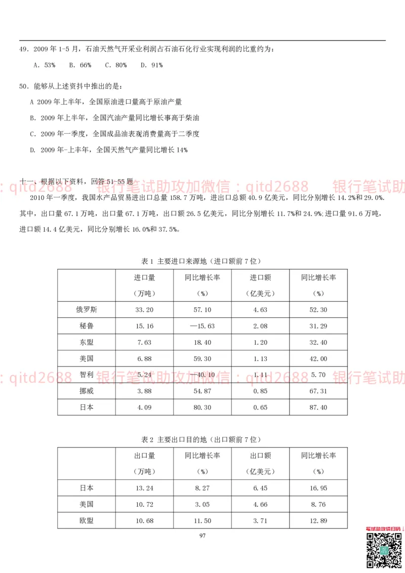 行测题库及答案详解一_2025春招题库汇总_银行题库-1_银行全套上岸资料_各银行笔试真题_邮储上岸资料_邮储银行招聘考试笔试复习资料_1.邮储银行行测专项（掌握解题技巧，多做题）