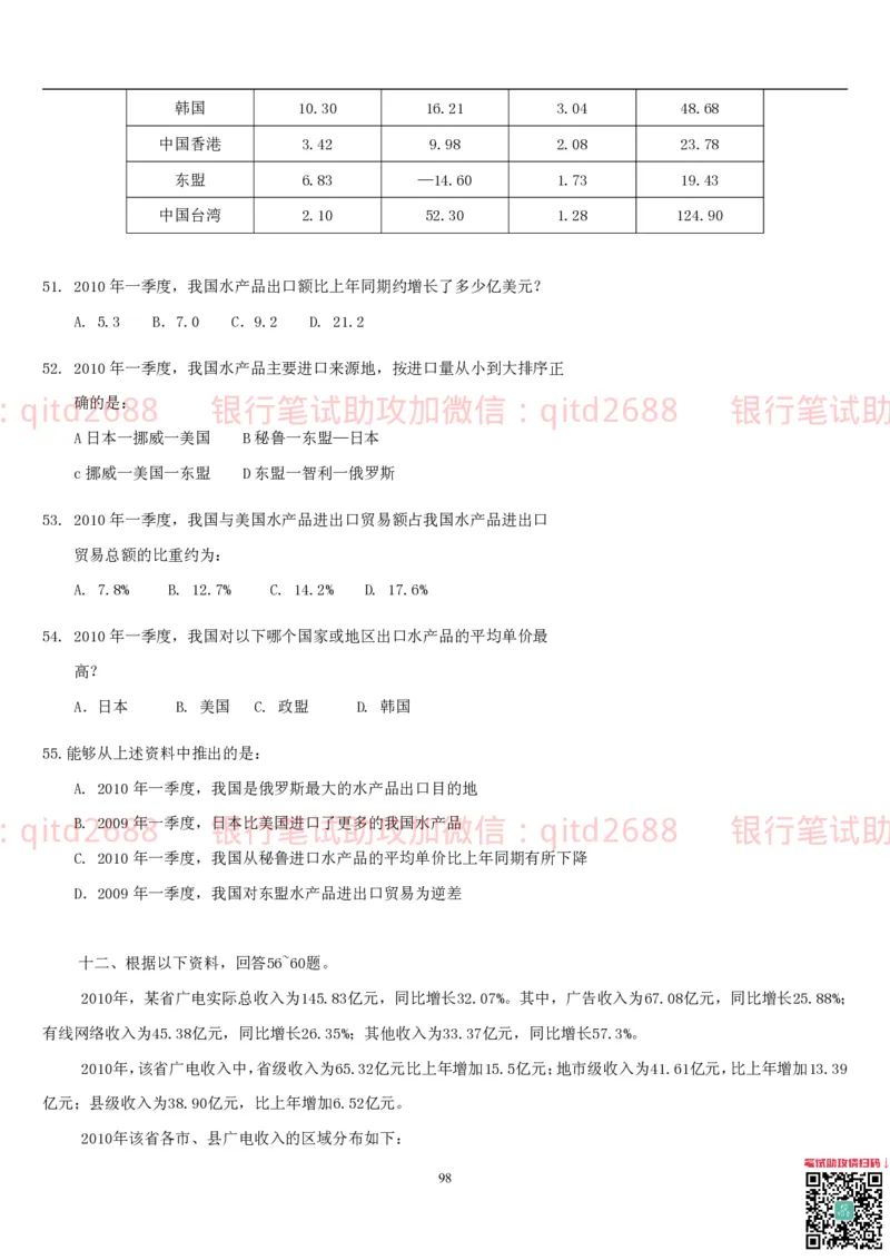 行测题库及答案详解一_2025春招题库汇总_银行题库-1_银行全套上岸资料_各银行笔试真题_邮储上岸资料_邮储银行招聘考试笔试复习资料_1.邮储银行行测专项（掌握解题技巧，多做题）