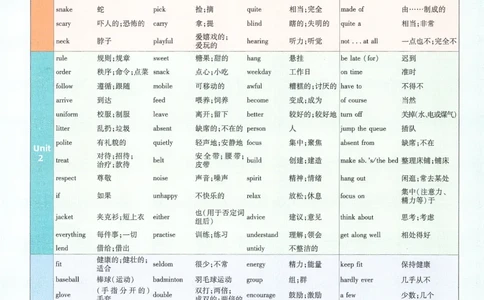 2025春一遍过英语七下RJ主书练习册-2024新教材-_初中英语新版_最新人教版英语七年级下册_七下英语2025版_15.2025春英语人教7下热门资料合集_25七下RJ英语一遍过