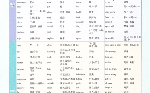 2025春一遍过英语七下RJ主书练习册-2024新教材-_初中英语新版_最新人教版英语七年级下册_七下英语2025版_15.2025春英语人教7下热门资料合集_25七下RJ英语一遍过