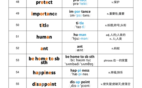 2025秋人教版八年级上册英语U4音节划分记忆单词默写_初中英语新版_最新人教版英语八年级上册_新版_初中英语8上新更新第三套可选择_10单词默写+字帖_单词表