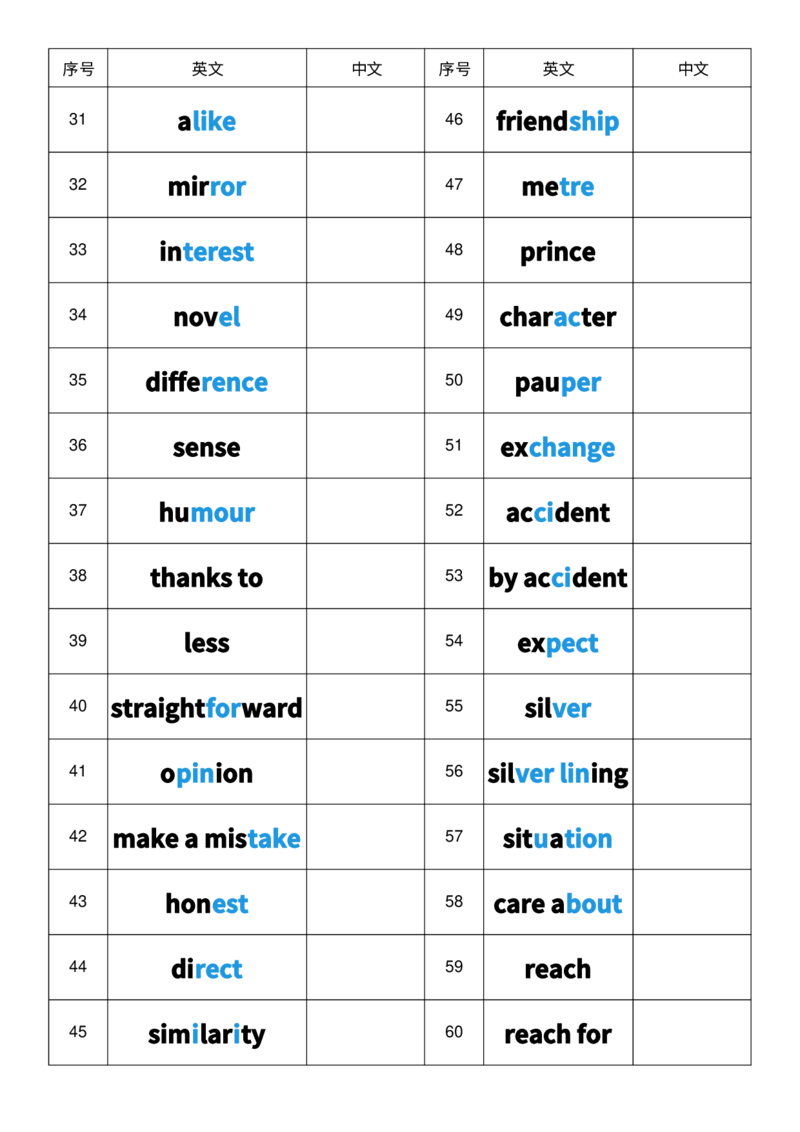2025秋人教版八年级上册英语U3英译中单词默写_初中英语新版_最新人教版英语八年级上册_新版_初中英语8上新更新第三套可选择_10单词默写+字帖_单词表
