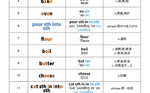 2025秋人教版八年级上册英语U5音节划分记忆单词默写_初中英语新版_最新人教版英语八年级上册_新版_初中英语8上新更新第三套可选择_10单词默写+字帖_单词表