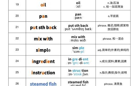 2025秋人教版八年级上册英语U5音节划分记忆单词默写_初中英语新版_最新人教版英语八年级上册_新版_初中英语8上新更新第三套可选择_10单词默写+字帖_单词表