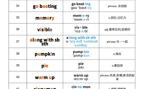 2025秋人教版八年级上册英语U5音节划分记忆单词默写_初中英语新版_最新人教版英语八年级上册_新版_初中英语8上新更新第三套可选择_10单词默写+字帖_单词表