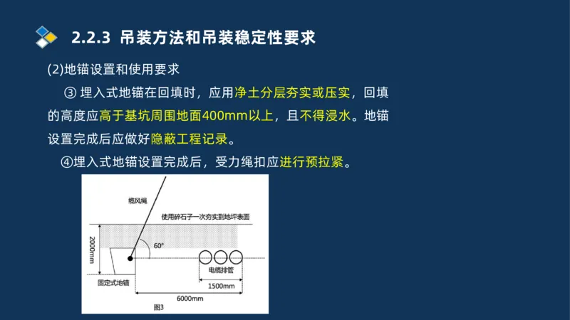 004-2025一建机电精讲起重技术_2026年一级建造师_2026年一建机电_2025年一建机电SVIP_02-基础精讲✿高端面授✿深度强化_19-机电《教材精讲班》刘忠海SMR_讲义