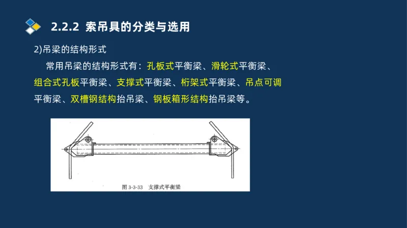 004-2025一建机电精讲起重技术_2026年一级建造师_2026年一建机电_2025年一建机电SVIP_02-基础精讲✿高端面授✿深度强化_19-机电《教材精讲班》刘忠海SMR_讲义
