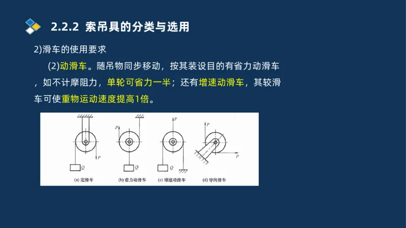 004-2025一建机电精讲起重技术_2026年一级建造师_2026年一建机电_2025年一建机电SVIP_02-基础精讲✿高端面授✿深度强化_19-机电《教材精讲班》刘忠海SMR_讲义