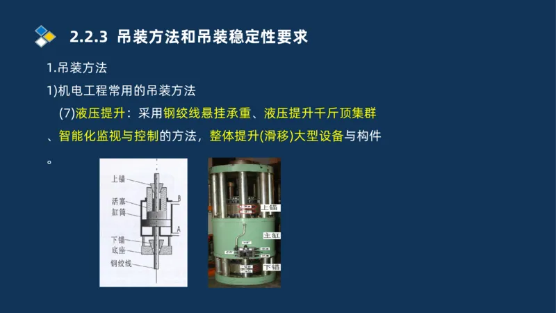 004-2025一建机电精讲起重技术_2026年一级建造师_2026年一建机电_2025年一建机电SVIP_02-基础精讲✿高端面授✿深度强化_19-机电《教材精讲班》刘忠海SMR_讲义