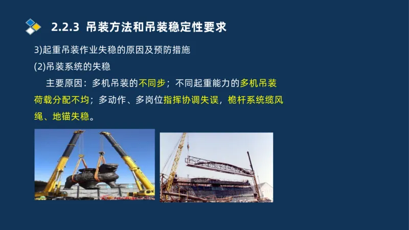 004-2025一建机电精讲起重技术_2026年一级建造师_2026年一建机电_2025年一建机电SVIP_02-基础精讲✿高端面授✿深度强化_19-机电《教材精讲班》刘忠海SMR_讲义