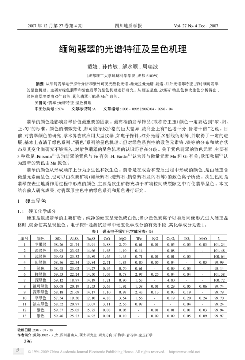 玉器-缅甸翡翠的光谱特征及呈色机理_X018-玉石珠宝鉴定教程最新合集_5、玉石鉴定专题全套课程_玉石电子书_玉石电子书