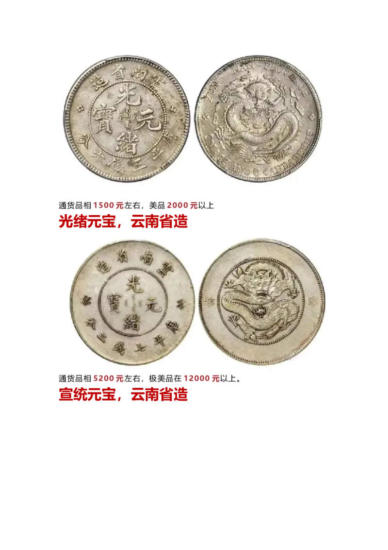 银元价格参考表_X017-奢侈品鉴定教程最新合集_5、寄卖行鉴定全套手册合集6套_银元古币鉴定资料