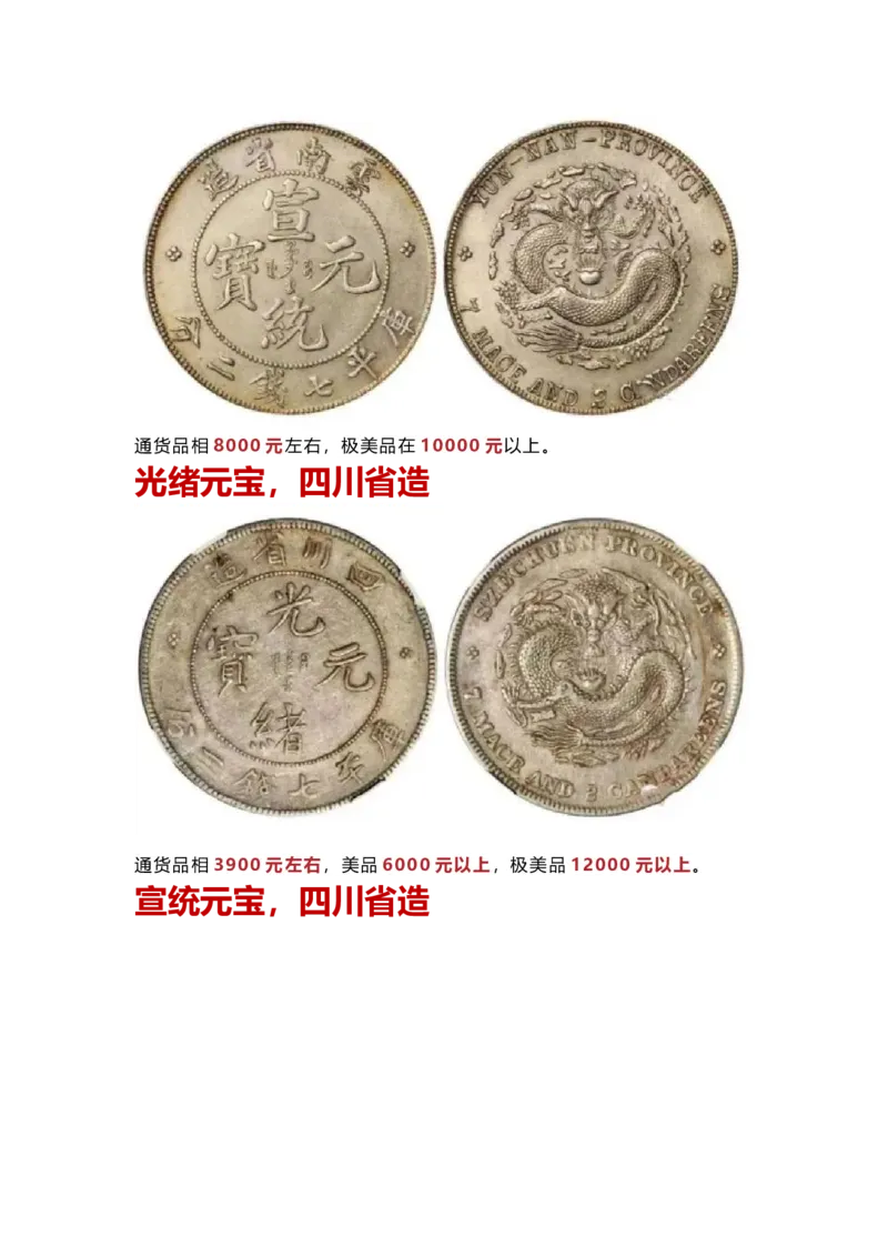 银元价格参考表_X017-奢侈品鉴定教程最新合集_5、寄卖行鉴定全套手册合集6套_银元古币鉴定资料