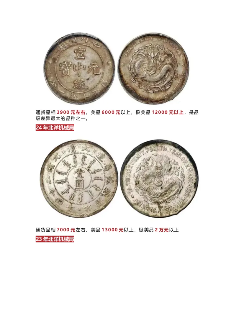 银元价格参考表_X017-奢侈品鉴定教程最新合集_5、寄卖行鉴定全套手册合集6套_银元古币鉴定资料