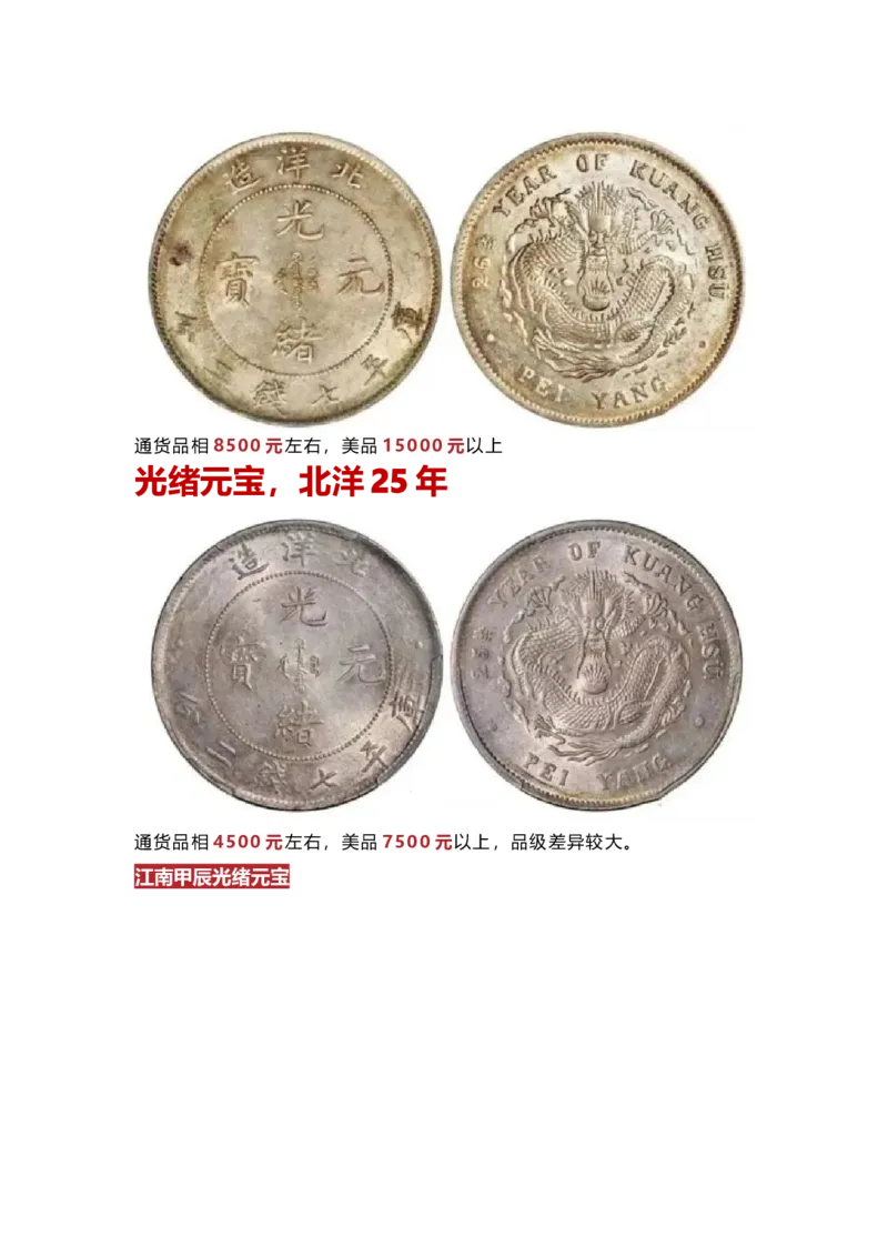 银元价格参考表_X017-奢侈品鉴定教程最新合集_5、寄卖行鉴定全套手册合集6套_银元古币鉴定资料